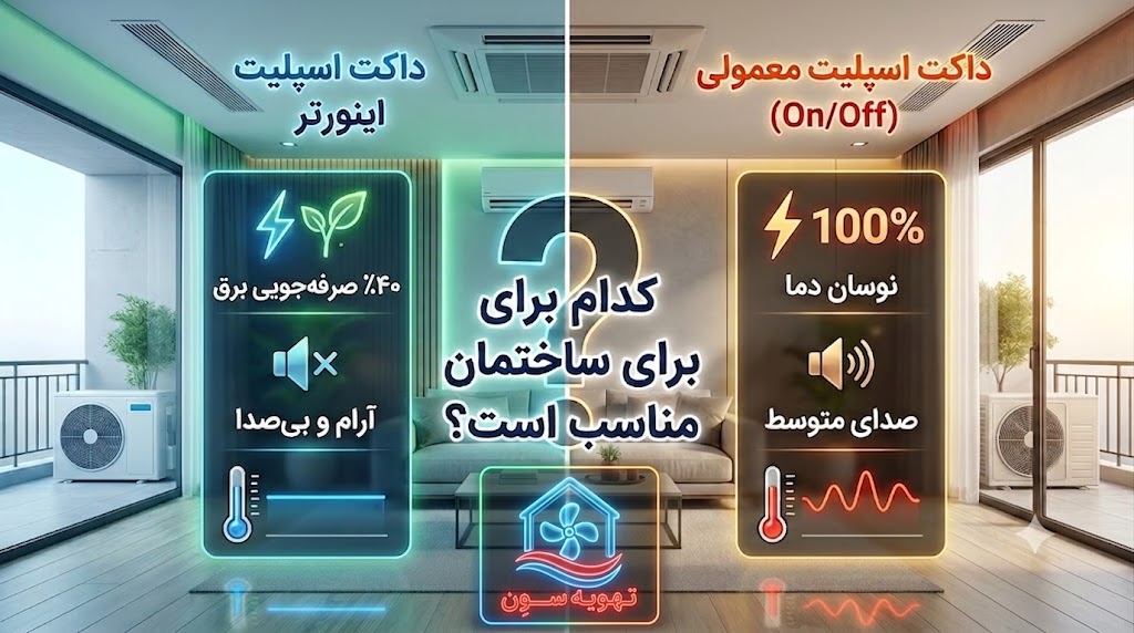 فرق داکت اسپلیت اینورتر و معمولی